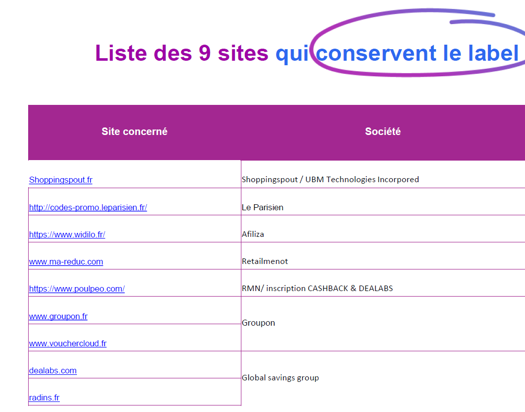 Labelisés_décembre_2025_V2 Labelisés - décembre 2025