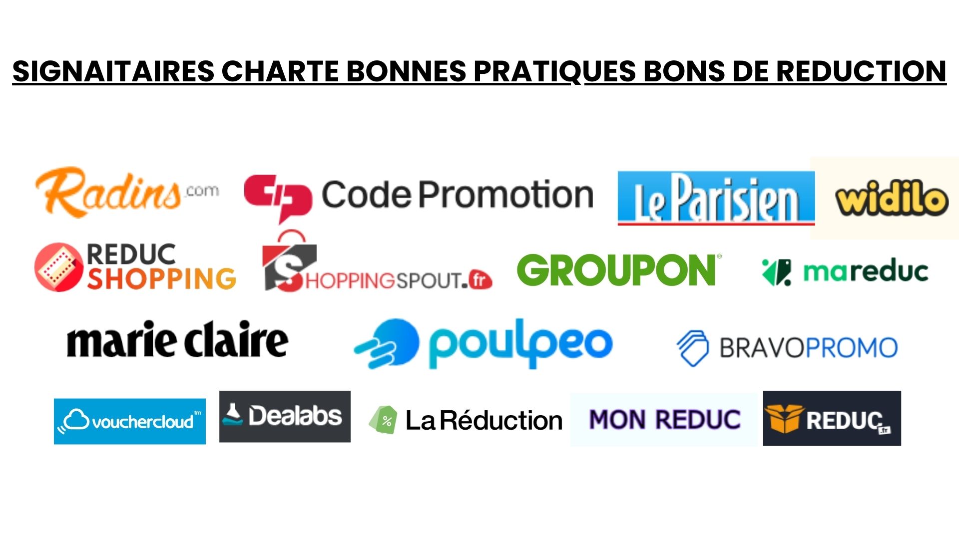 Sites éditeurs signataires de la Charte Bons de réduction - décembre 2025